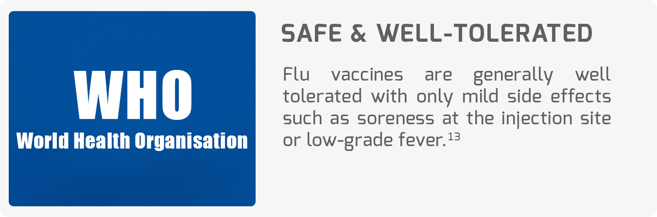 2.safe well tolerated 2.safe well tolerated