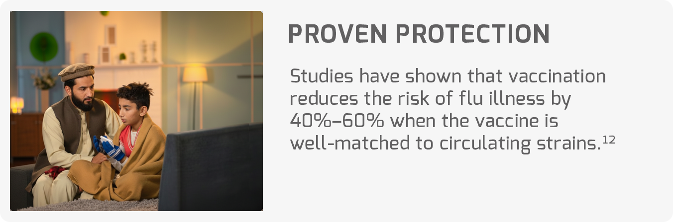 1.proven protection replaced 1.proven protection replaced