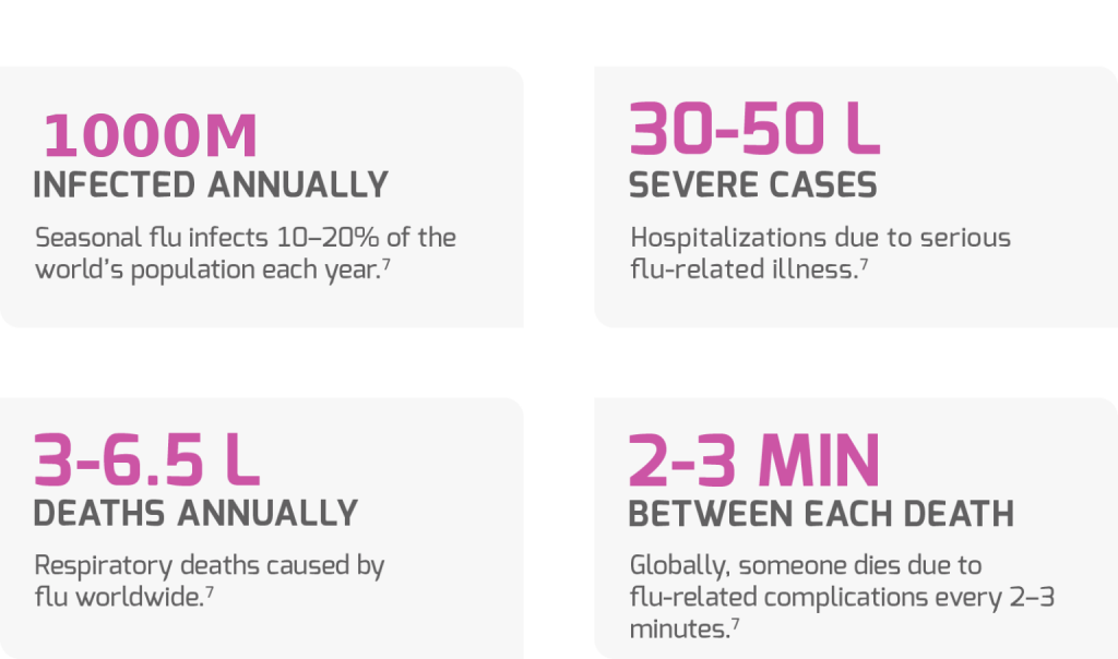 edited 1000m infected aligned